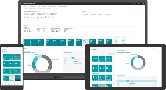 Microsoft Dynamics 365 Business Central 2020 release wave 2